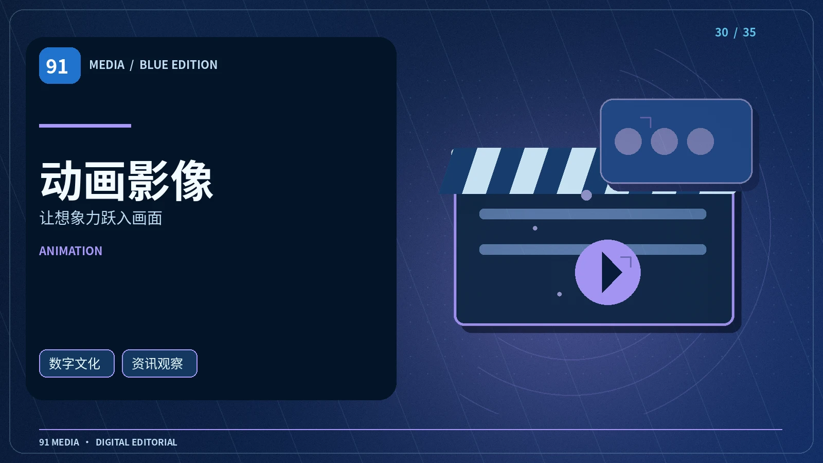 动画影像频道主题图